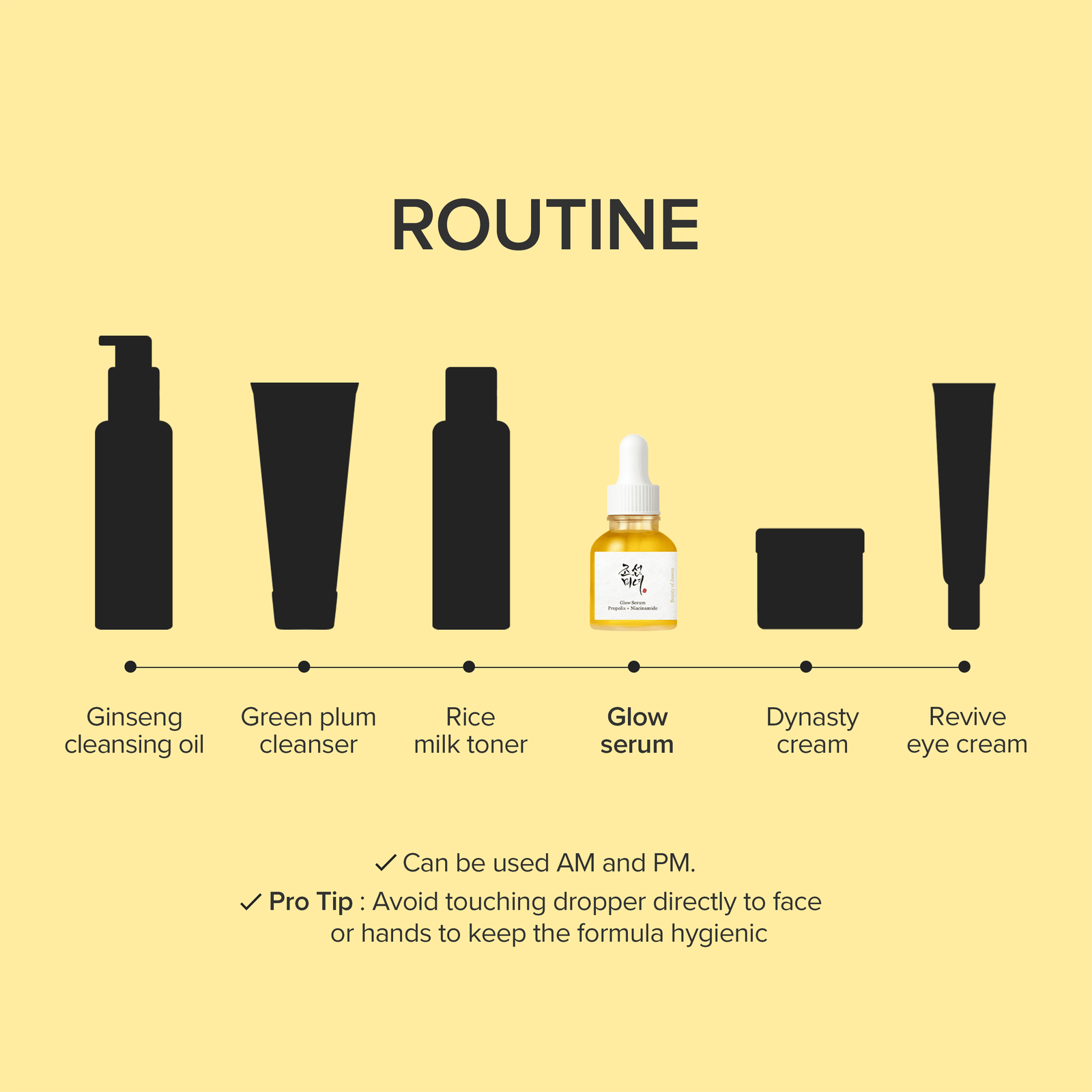 Beauty of Joseon Glow Serum Propolis and Niacinamide for Radiant Skin Uneven Tone 30ml - image 3 - ArabiaGlow UAE