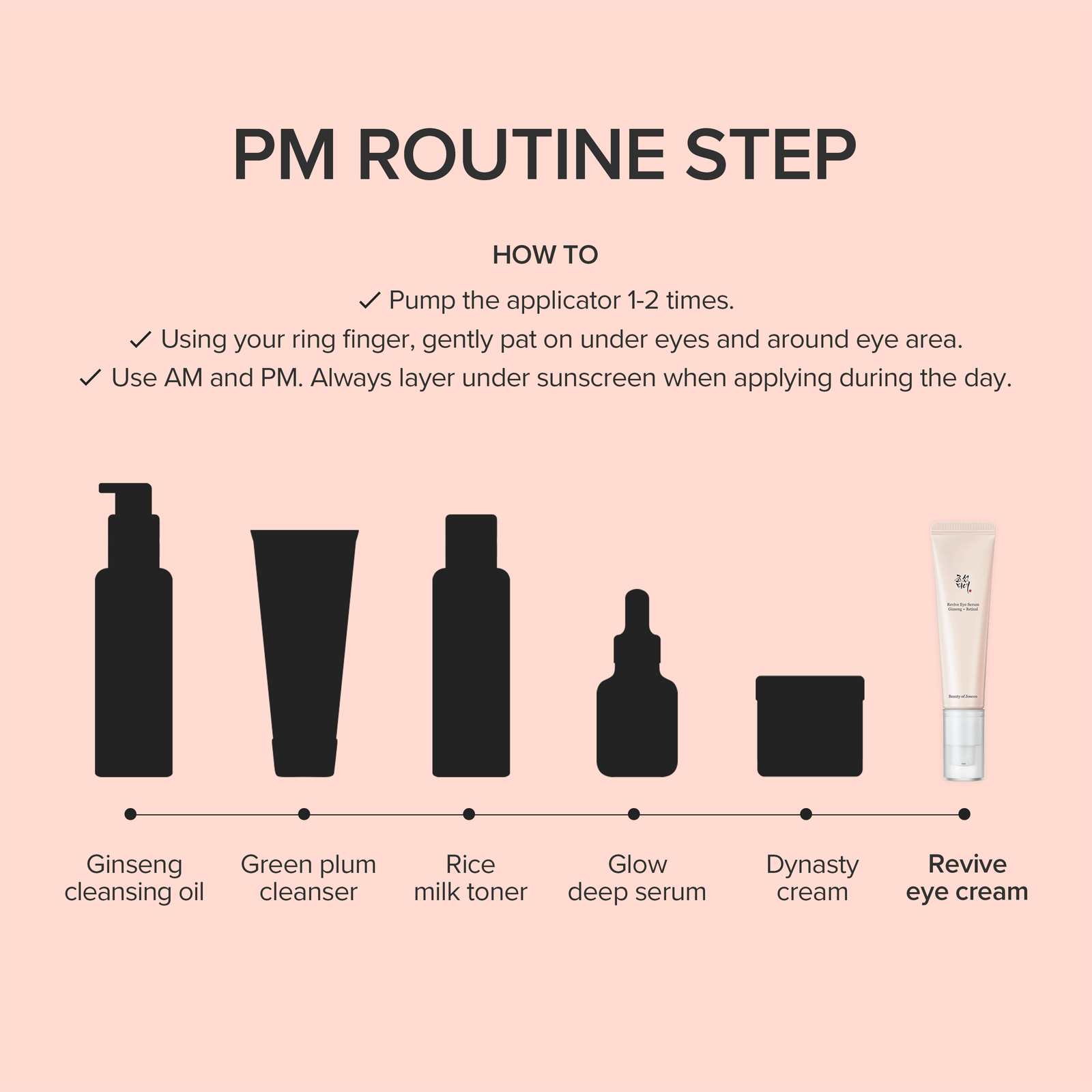 Beauty of Joseon Revive Eye Serum 30ml - image 3 - ArabiaGlow UAE