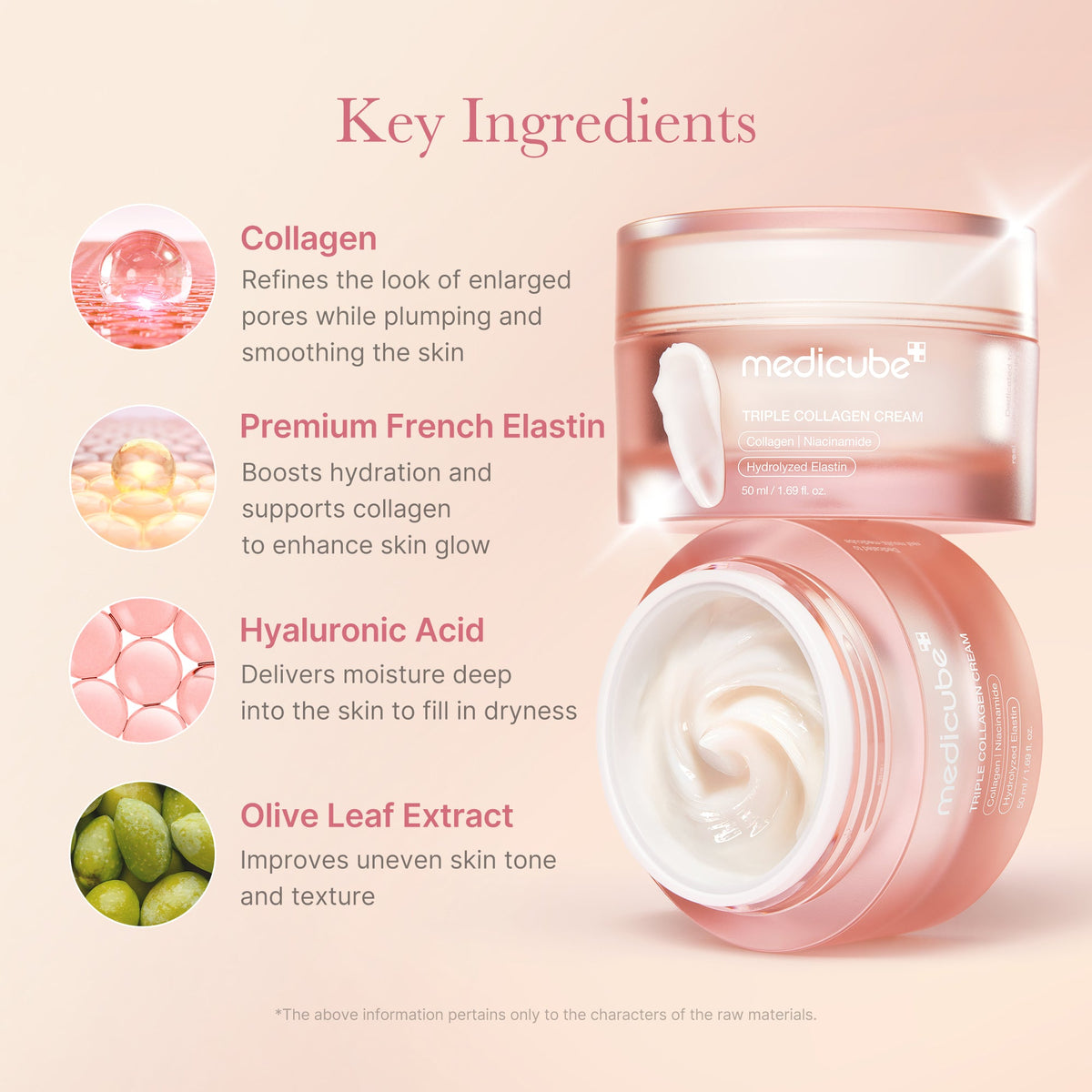 medicube Triple Collagen Cream - Hydrating & Firming Moisturizer with Hyaluronic Acid 50ml - image 4 - ArabiaGlow UAE