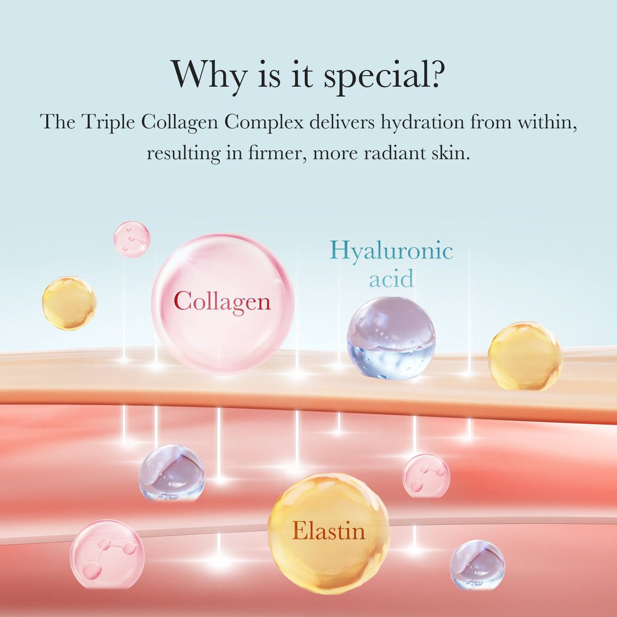 medicube Triple Collagen Cream - Hydrating & Firming Moisturizer with Hyaluronic Acid 50ml - image 5 - ArabiaGlow UAE