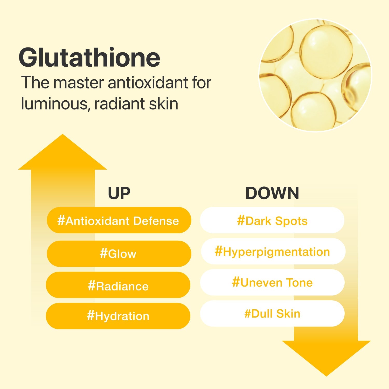 numbuzin No.5 Serum Glutathione Vitamin Concentrated Serum - image 5 - ArabiaGlow UAE
