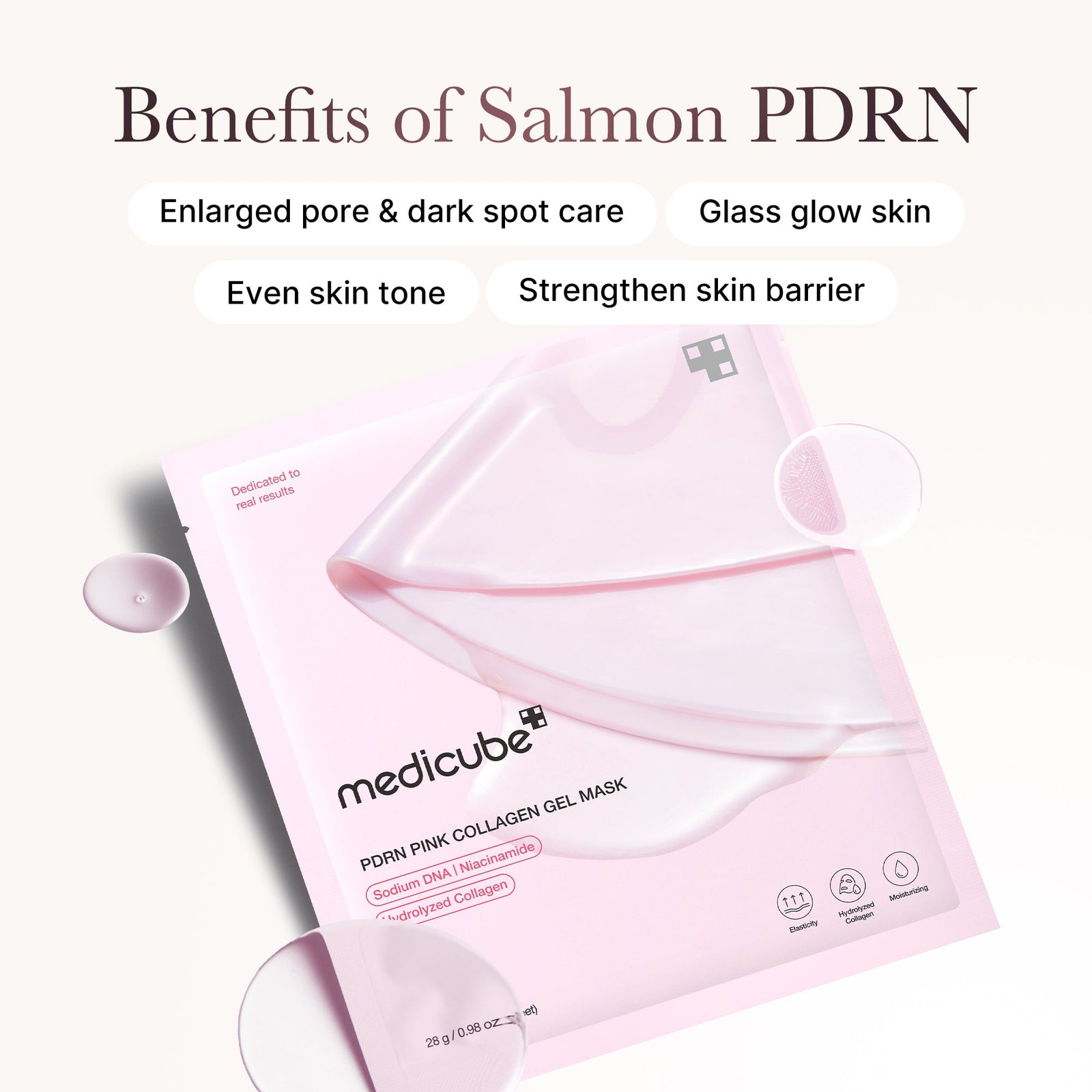 medicube Salmon DNA PDRN pink collagen jelly gel mask 28gX4ea - image 3 - ArabiaGlow UAE