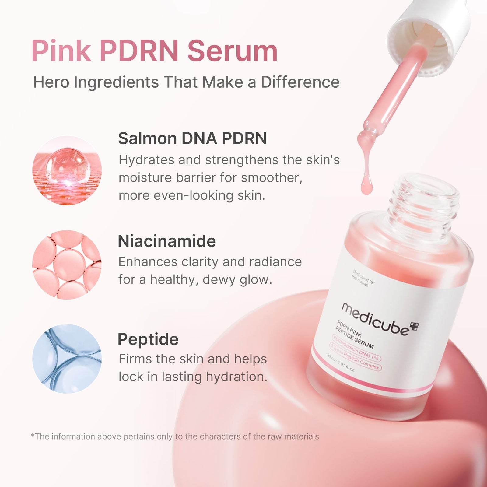 medicube Salmon DNA PDRN Pink Peptide Serum 30ml - image 3 - ArabiaGlow UAE