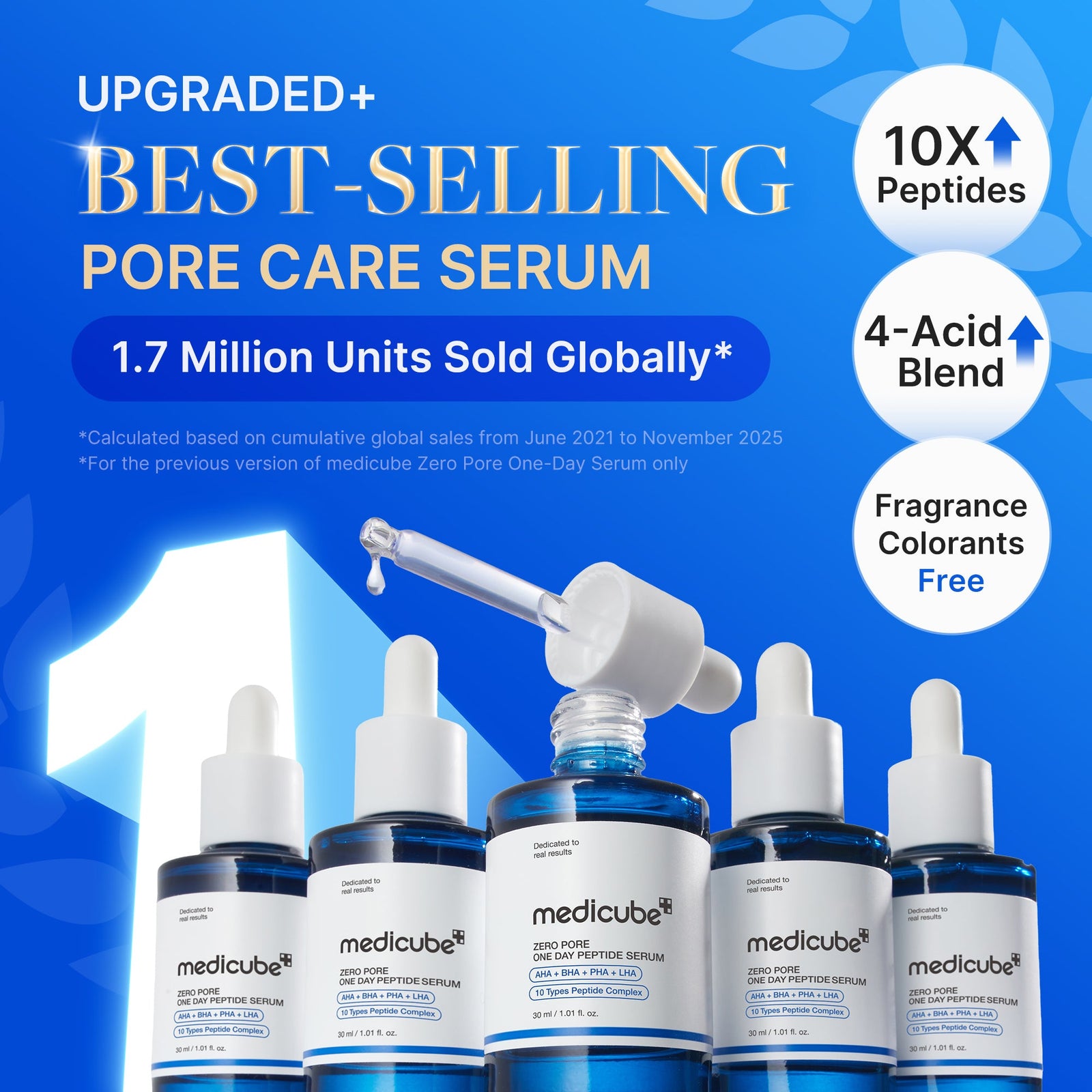 Zero Pore One-day Peptide Serum – view 2