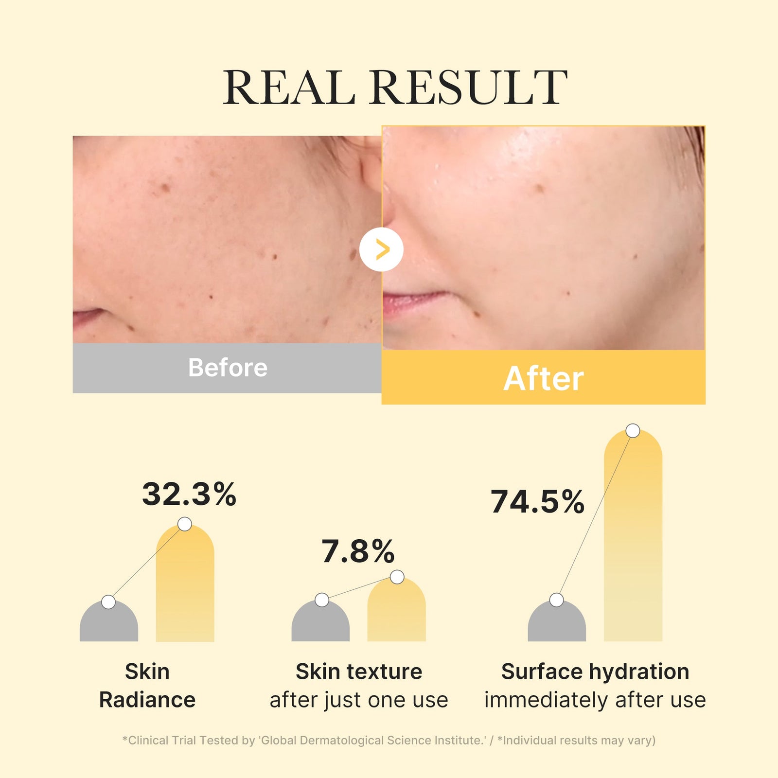 medicube Kojic Acid Turmeric Brightening Gold Jelly Gel Mask 28gX4ea - image 4 - ArabiaGlow UAE