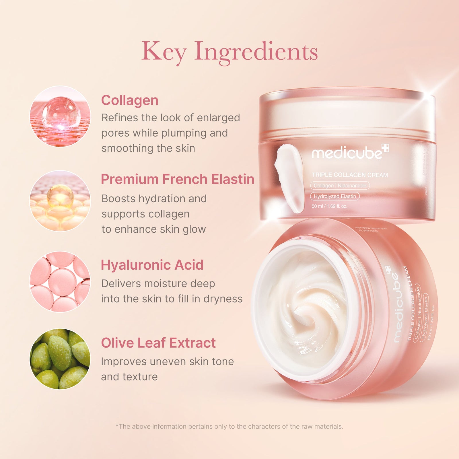 Triple Collagen Cream – view 4