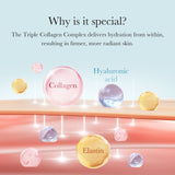 Triple Collagen Cream – view 5
