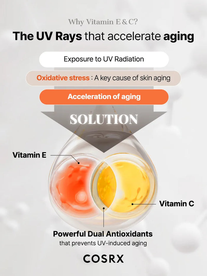 COSRX AIRY-LIGHT OIL CONTROL CLEAR SUNSCREEN STICK SPF 50 – view 5
