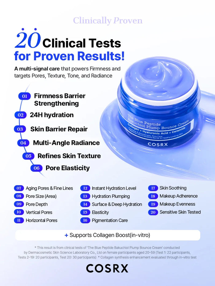 COSRX The Blue Peptide Bakuchiol Plump Bounce Cream – view 7