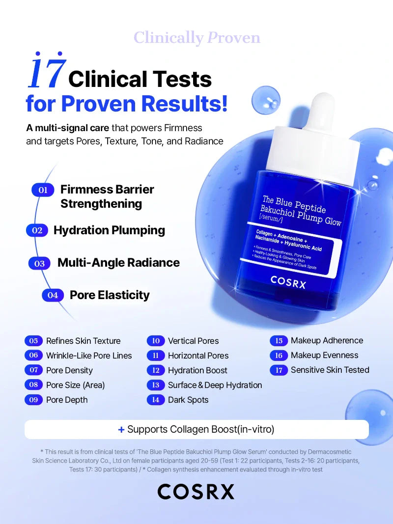 COSRX The Blue Peptide Bakuchiol Plump Glow Serum – view 7