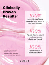 The Peptide Collagen Hydrogel Eye Patch – view 3