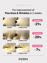 The Peptide Collagen Hydrogel Eye Patch – view 7