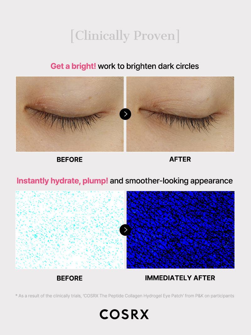 The Peptide Collagen Hydrogel Eye Patch – view 8