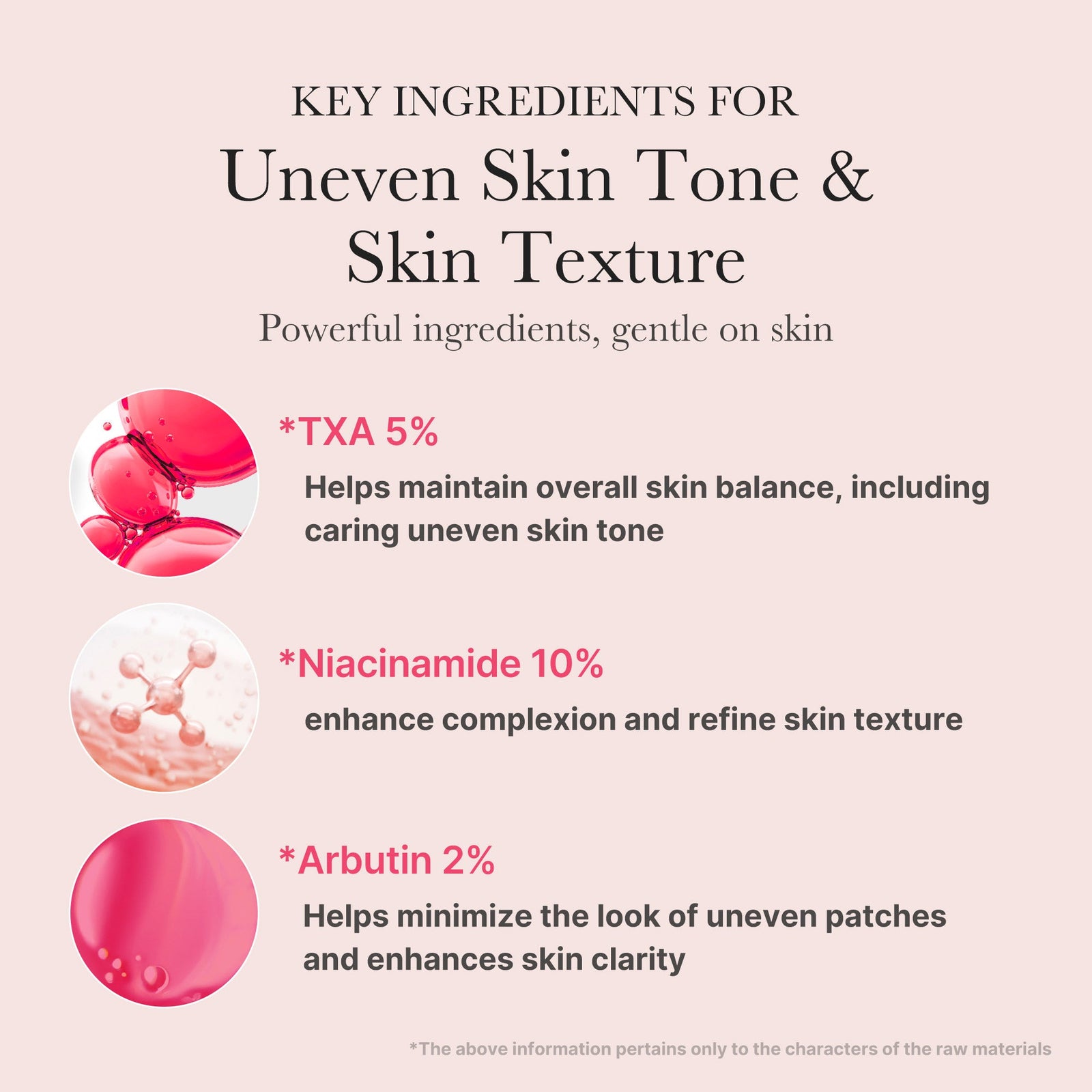 medicube TXA+Niacinamide 15% Glow Facial Seurm for After Spot Care 30ml - image 4 - ArabiaGlow UAE