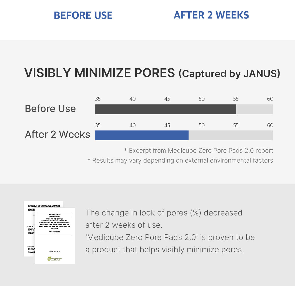 medicube Zero Pore Pads 2.0, Dual- Textured Facial Toner Pads 155gm - image 5 - ArabiaGlow UAE