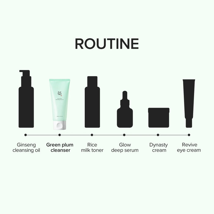 Green Plum Refreshing Cleanser – view 6